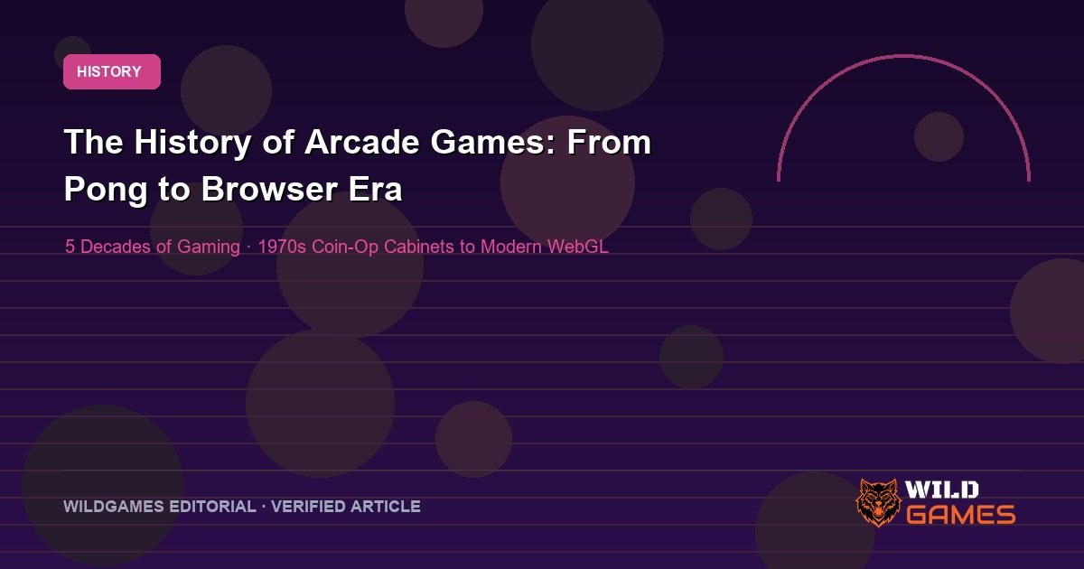 The Complete History of Arcade Games: From Pong to Modern Browser Gaming